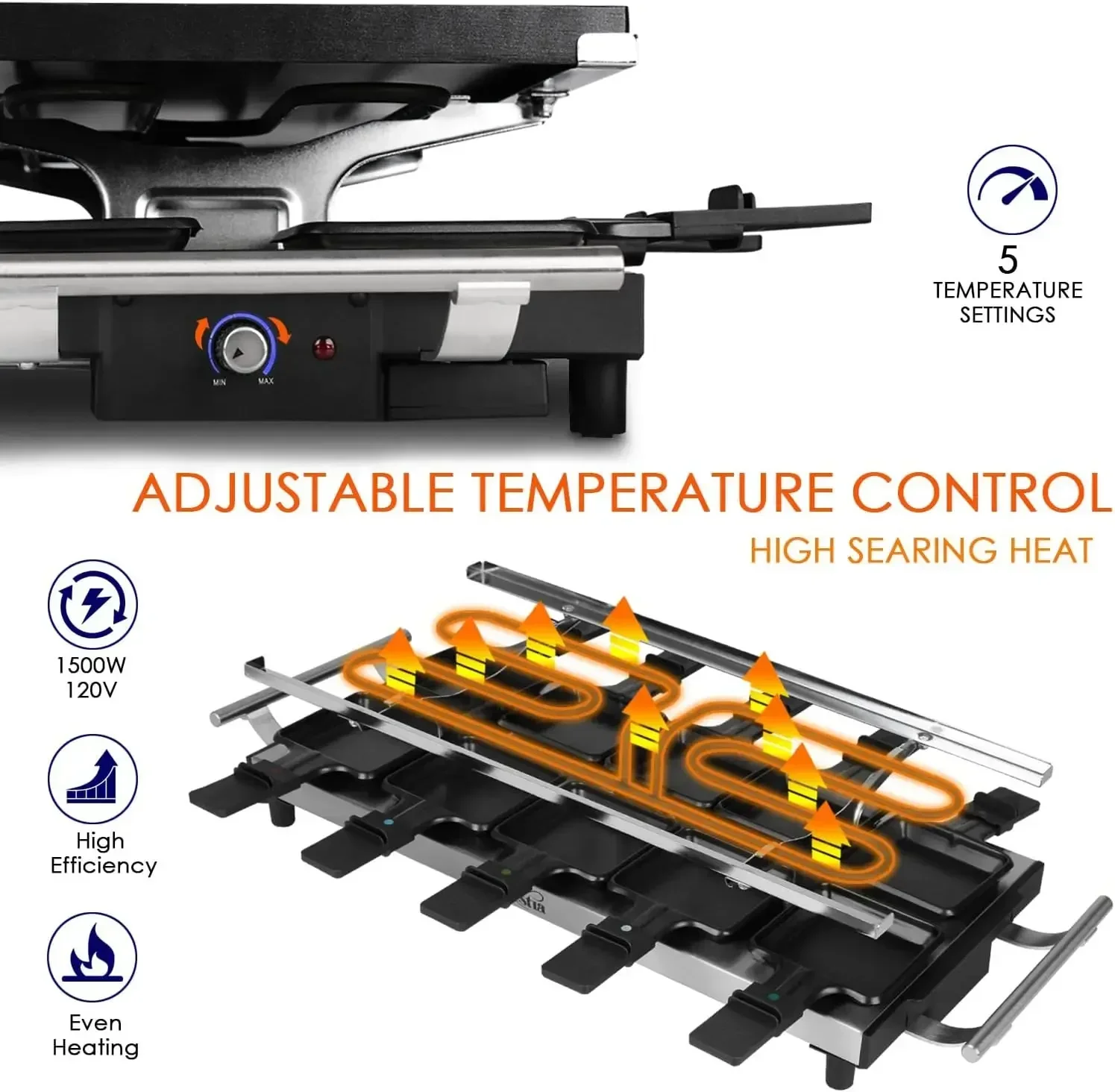 Artestia Raclette Table Grill, - đánh giá và giá Raclette Grill Table
